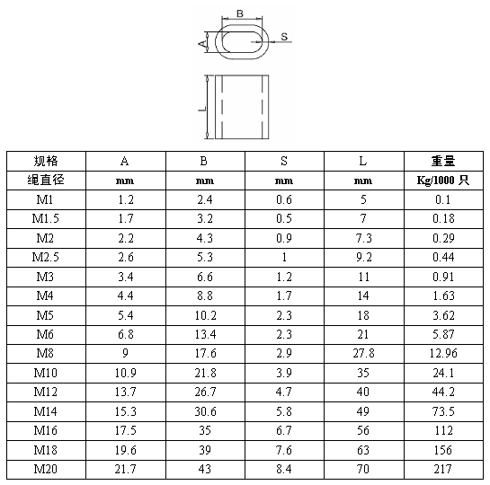 不锈钢卡头 规格 koochii.cn