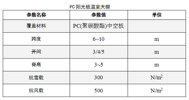 PC阳光板/玻璃温室大棚 蔬菜种植 家禽养殖 大棚尺寸 koochii.cn